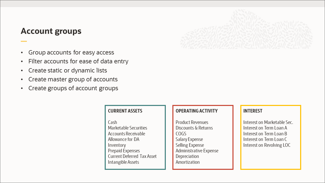 User-defined accounts